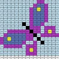 Игра Мозаики с таблицей умножения онлайн