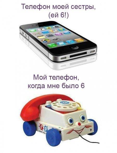 ”Телефон”
